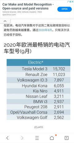 最好的油电混合汽车排名,最好的油电混合汽车排名suv30万以上汽车