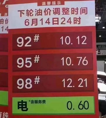今日汽油92和95价格表,北京今日汽油92和95价格表